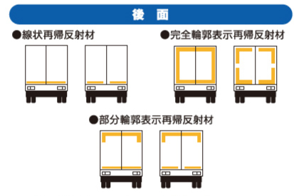 反射材 後面